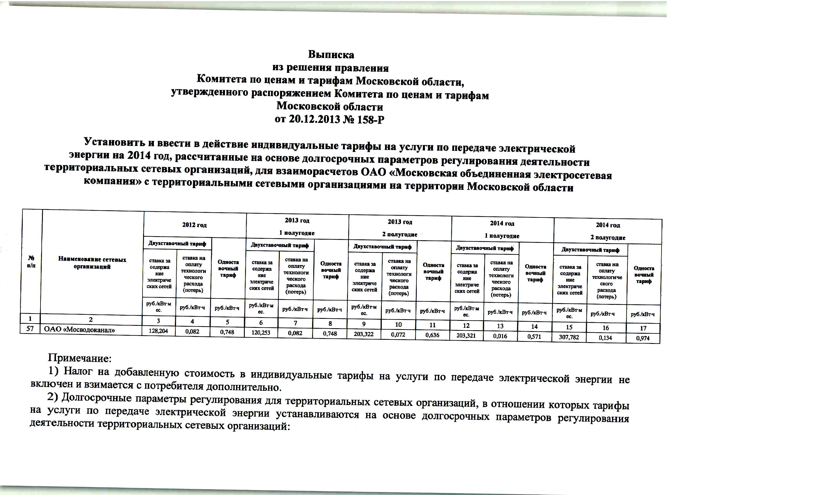 Тарифы московская. Тариф на передачу электроэнергии. Калькуляция тарифа на тепловую энергию. Регулирование тарифов. Тариф на оплату тепловой энергии.